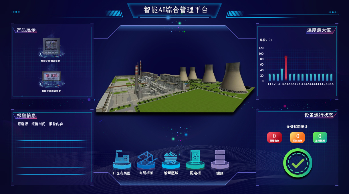 變壓器溫度在線監(jiān)測系統(tǒng)