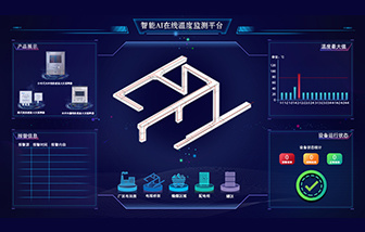 母線槽內(nèi)母排溫度監(jiān)測(cè)系統(tǒng)