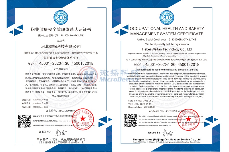 職業(yè)健康安全管理體系認證